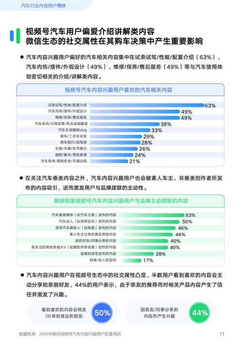 营销汽车网站排名_汽车营销网站_营销汽车网站推荐