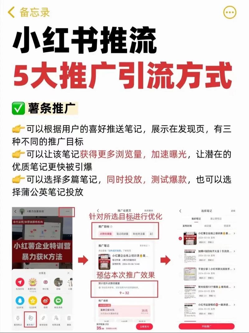 网络营销网站推广_网络推广营销平台_官网网络营销推广