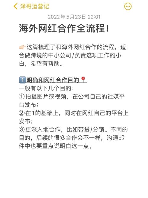 海外营销推广网站有哪些_海外营销推广公司在线咨询_海外推广营销网站