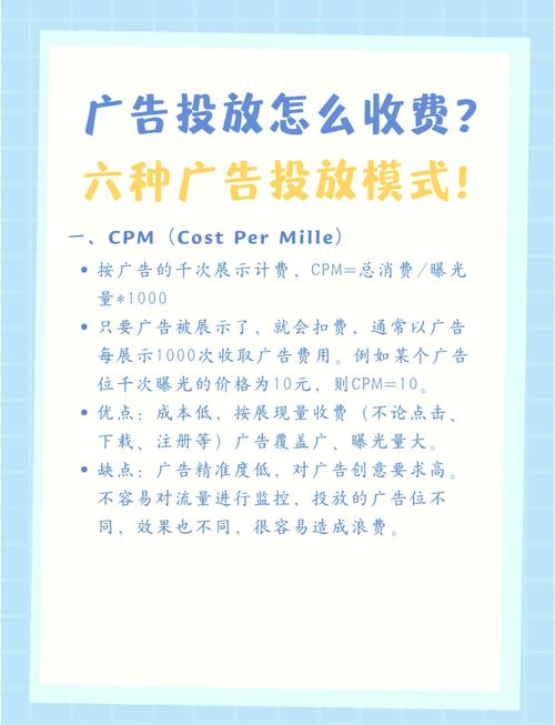 广告营销网站 海外社媒广告营销指南：CPC\CPM价格对比，四大类广告解析