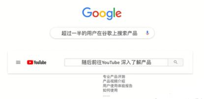 海外营销推广平台_海外推广营销网站_海外营销推广公司在线咨询