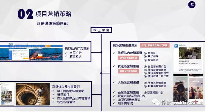 营销网站成功的原因_成功的营销网站_营销网站成功的关键是