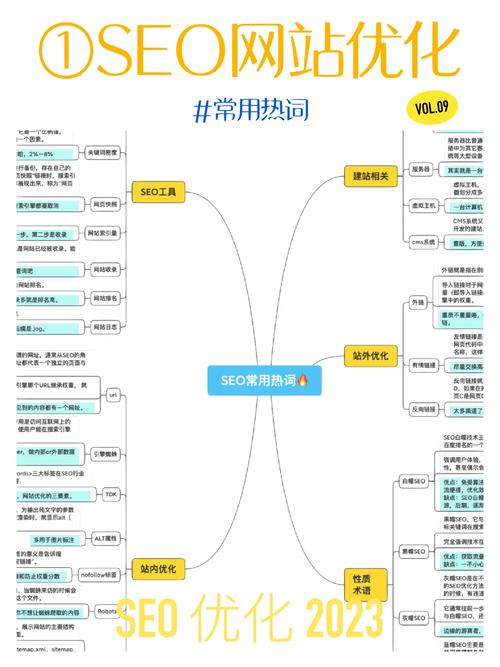 营销网站排名 通辽开鲁seo网站优化_开鲁网站排名优化公司_网络营销网站推广公司-创新互联