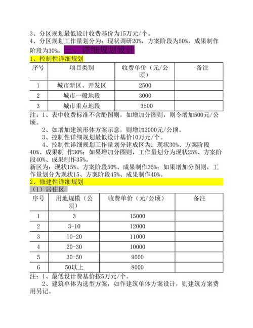 营销网站建设价格 网站费用「公司搭建网站费用」