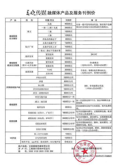 营销网站价格建设方案_营销型网站建设价格_营销网站建设价格