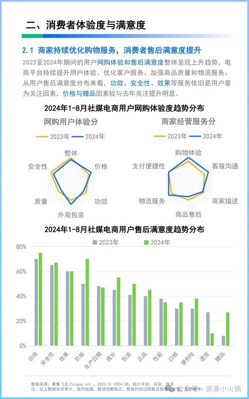 营销网站报价_报价营销网站哪个好_报价营销网站怎么做