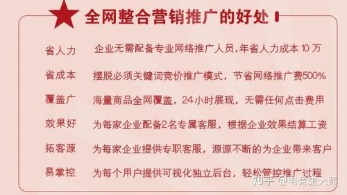 营销推广的平台_推广营销网站_营销推广网站推广方案