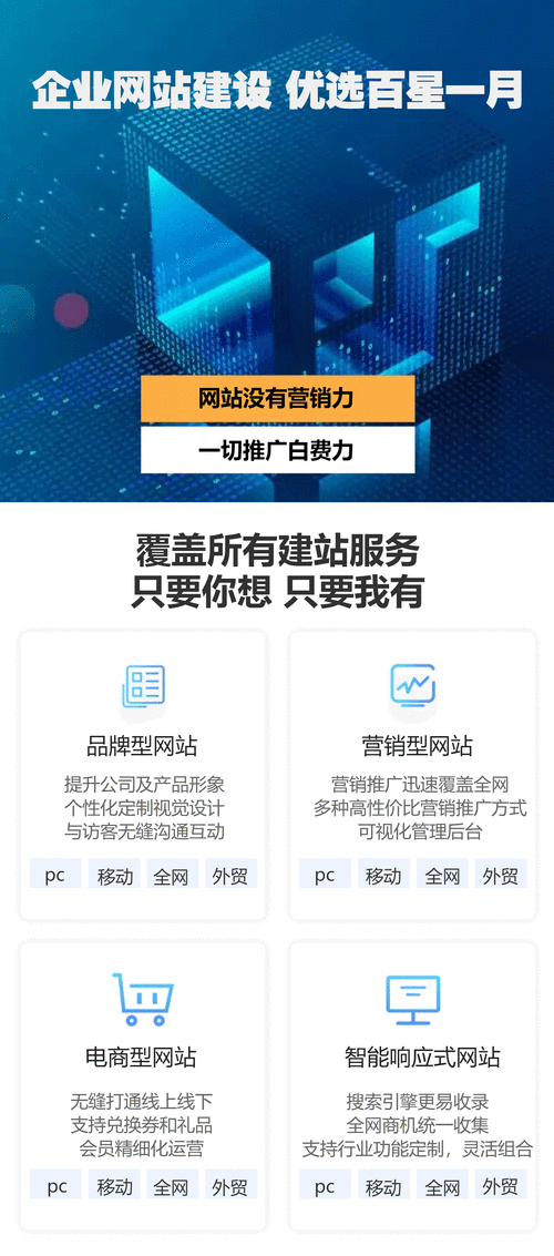 营销网站建设价格_营销网站价格建设包括_营销网站价格建设包括哪些