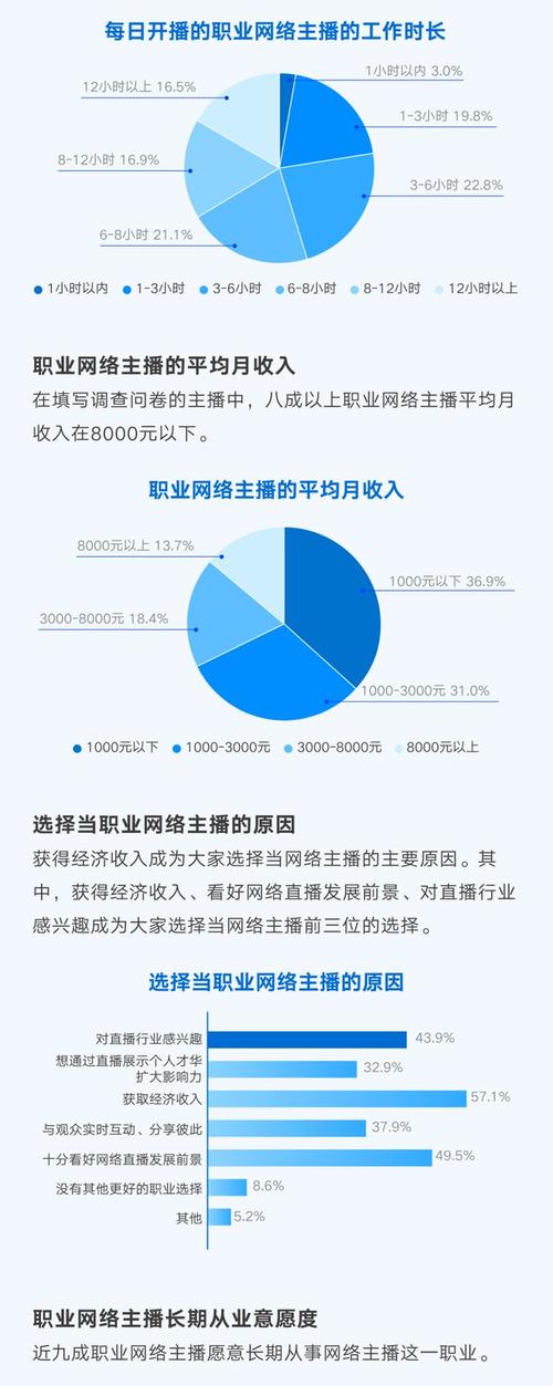 有啥营销网站_营销网站有多少种类别_营销网站有哪些