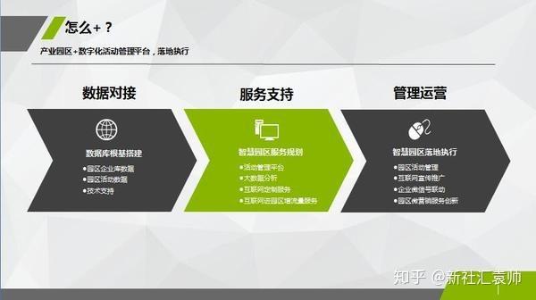 自建营销网站有哪些_自建营销网站怎么做_自建营销网站