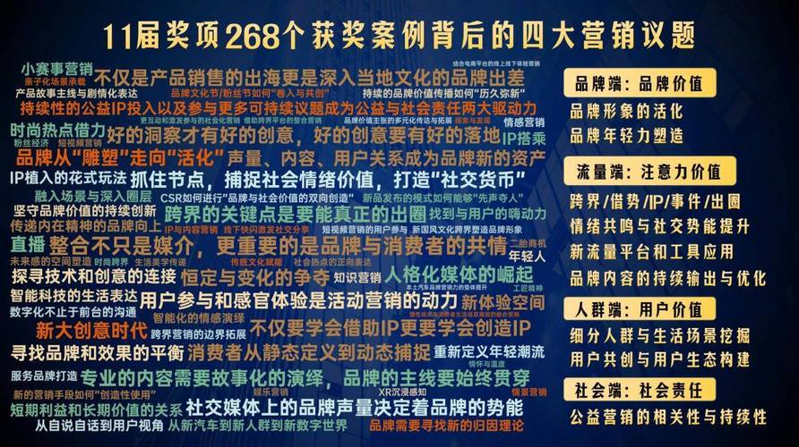 汽车网营销平台_营销汽车网站排名_汽车营销网站