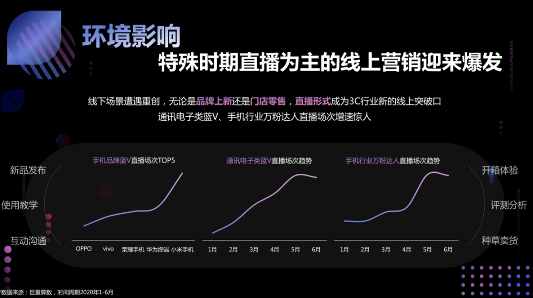 营销网站产品有哪些_产品营销网站_产品营销型网站