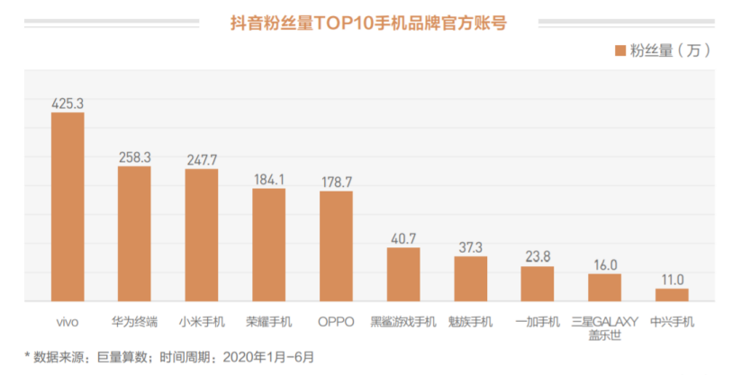 营销网站产品有哪些_产品营销网站_产品营销型网站