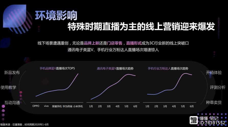 产品营销型网站_营销网站产品有哪些_产品营销网站