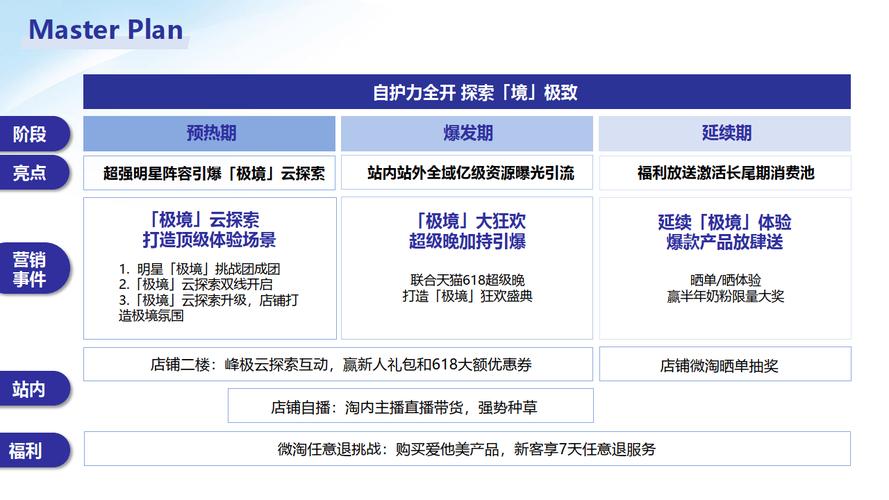 营销型网站有哪些建设流程_建营销网站_营销网站都有哪些