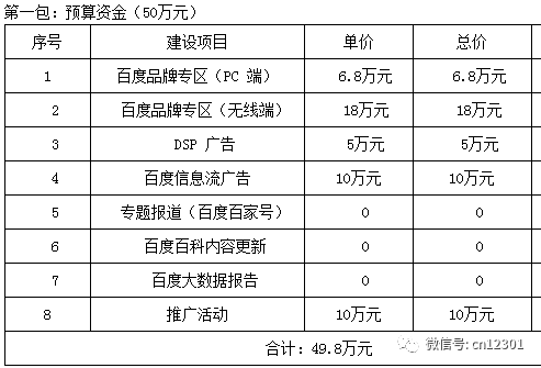 营销页面模板_营销网页制作教程_单页面营销网站