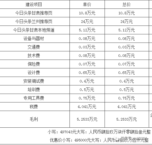 营销网页制作教程_营销页面模板_单页面营销网站