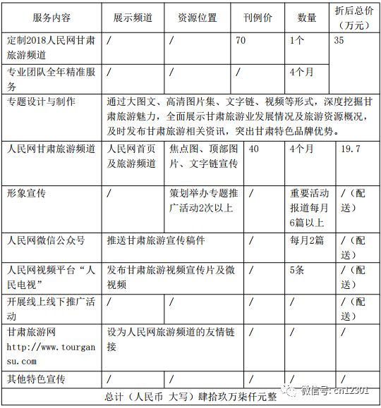 单页面营销网站_营销页面模板_营销网页制作教程