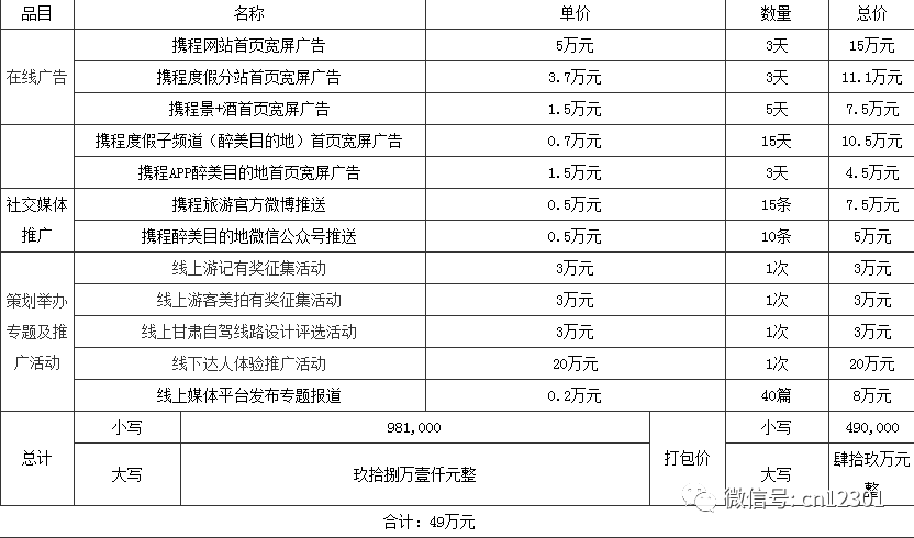 单页面营销网站_营销页面模板_营销网页制作教程