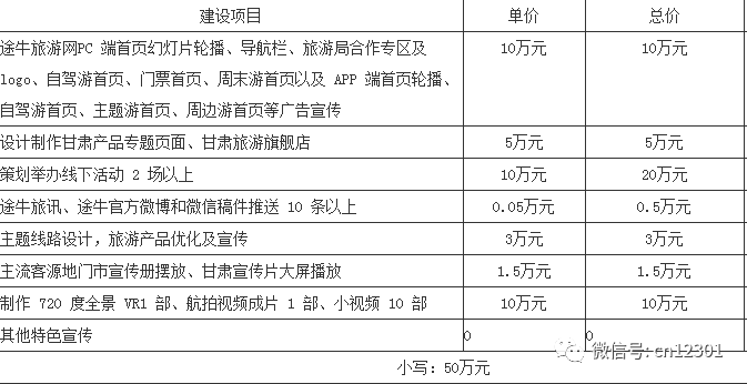 单页面营销网站_营销页面模板_营销网页制作教程