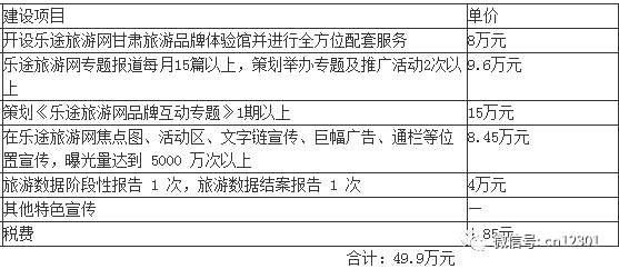 营销网页制作教程_单页面营销网站_营销页面模板