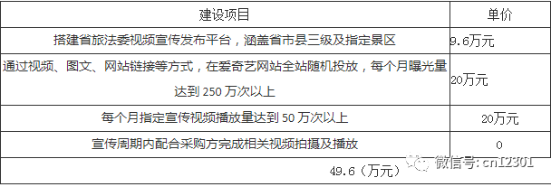 营销网页制作教程_单页面营销网站_营销页面模板