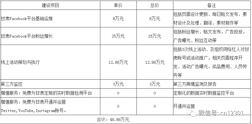 单页面营销网站_营销网页制作教程_营销页面模板