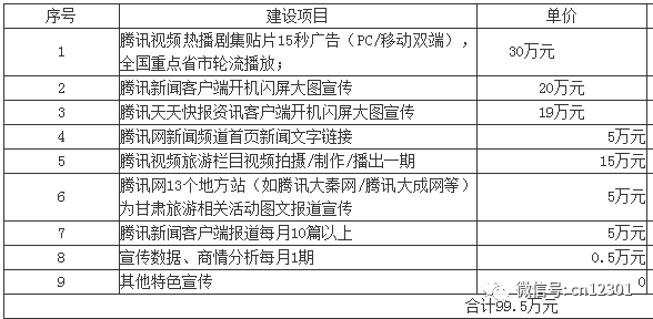 营销页面模板_营销网页制作教程_单页面营销网站