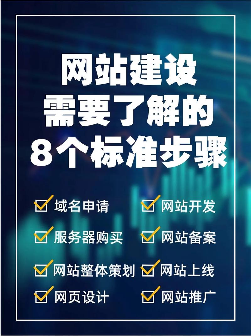 营销的网站_建营销网站_营销型网站有哪些建设流程