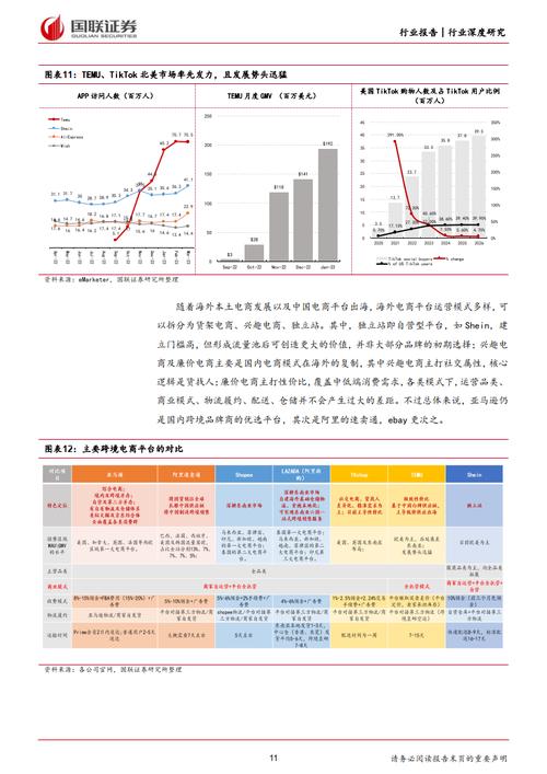 营销网站建设网站开发_多个营销网站_营销网站建设选择原则