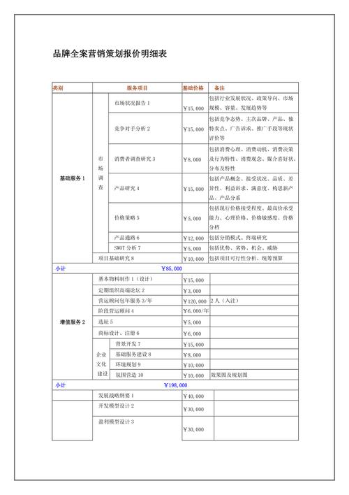 营销型网站制作价格_营销网站价格_营销型网站价格