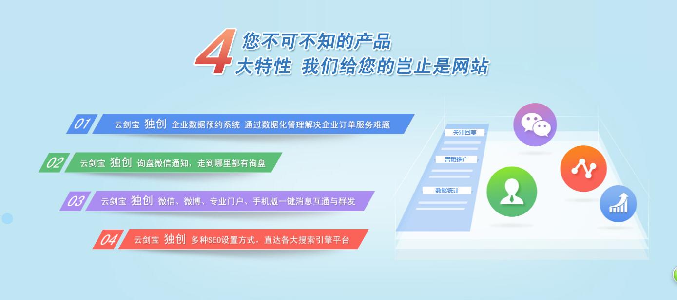 营销网站制作企业_营销网站建设_多个营销网站