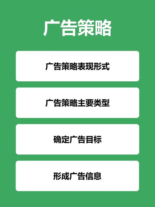 自建营销网站_自建营销型企业网站_自建营销网站的优缺点