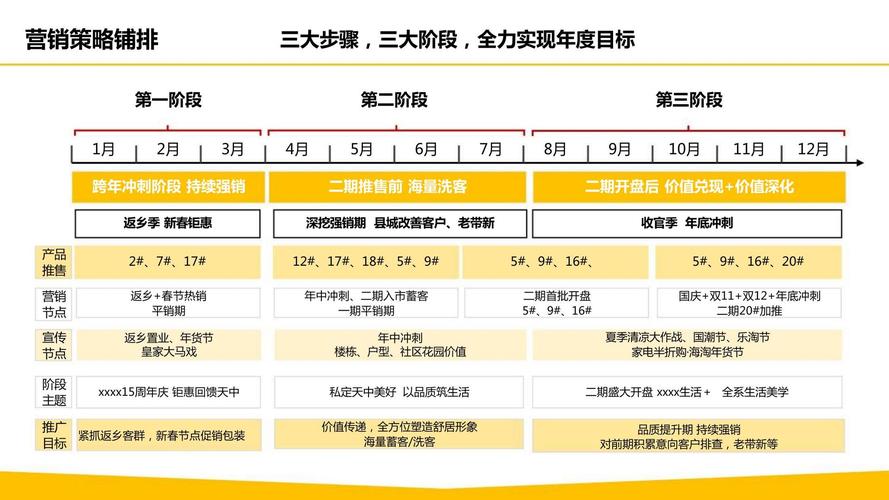 整合营销网站_整合营销网站的优缺点_常见的整合营销推广平台