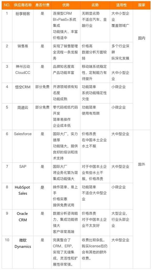 病毒营销网站有哪些_病毒营销网站_病毒营销的平台