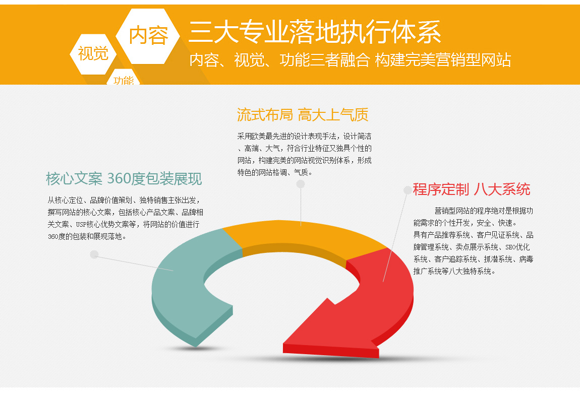 襄阳营销网站建设招聘_襄阳营销网站建设_襄阳营销网站建设公司