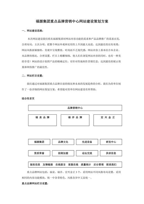 营销网站建设品牌有哪些_品牌营销型网站建设_品牌营销网站建设