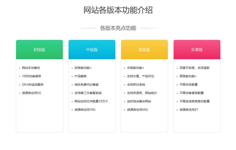 英文营销网站建设_英文网站运营是干什么的_英语网站运营