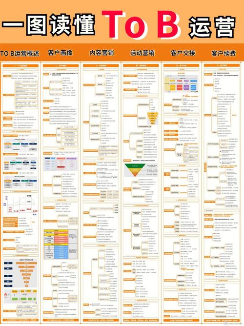 营销网站建设推广_营销推广型网站_网络营销网站推广方案