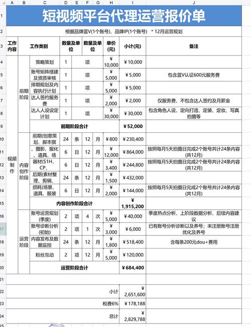 报价营销网站怎么做_报价营销网站哪个好_营销网站报价