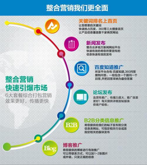 外贸营销网站建设工程_外贸营销网站建设_外贸营销网站建设公司