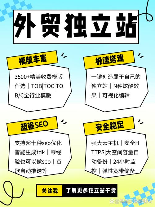 外贸营销网站建设公司_外贸营销网站建设公司怎么样_外贸营销网站建设公司排名