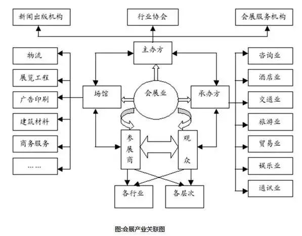 企业营销网站制作_营销型网站设计制作_企业营销型网站设计