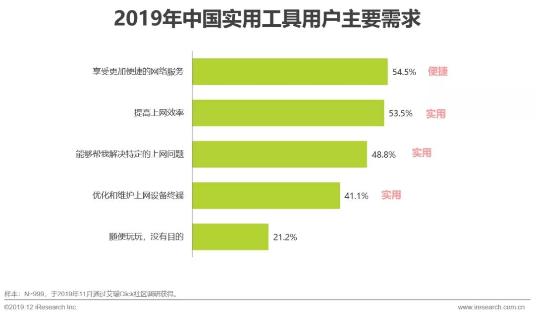 营销型网站设计制作_营销制作网站企业名称_企业营销网站制作