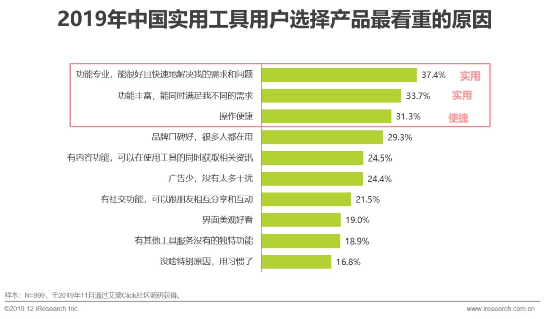 营销型网站设计制作_企业营销网站制作_营销制作网站企业名称