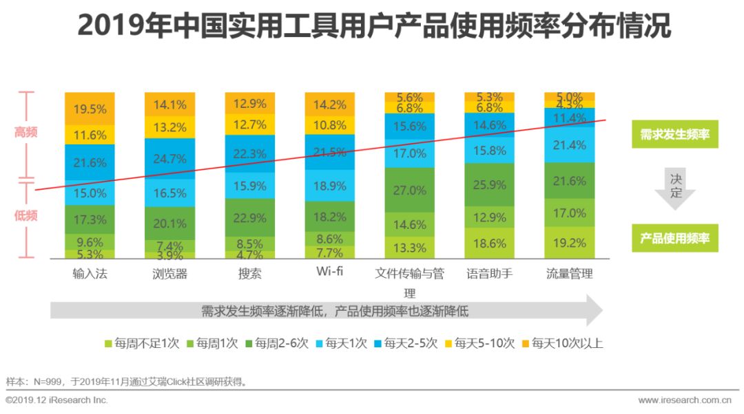 企业营销网站制作_营销型网站设计制作_营销制作网站企业名称