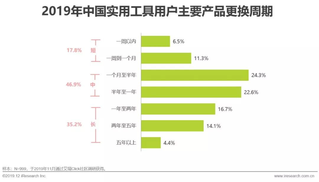 企业营销网站制作_营销型网站设计制作_营销制作网站企业名称