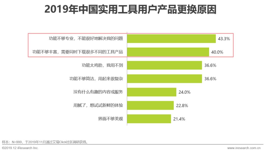 营销制作网站企业名称_营销型网站设计制作_企业营销网站制作