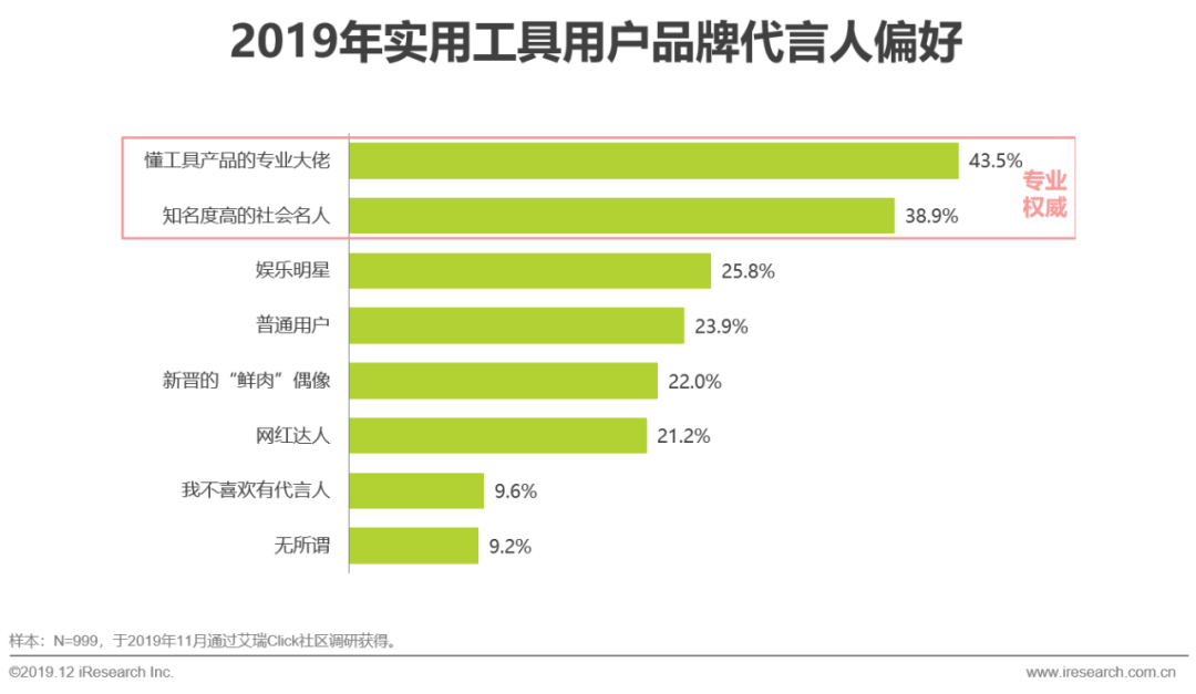 企业营销网站制作_营销制作网站企业名称_营销型网站设计制作