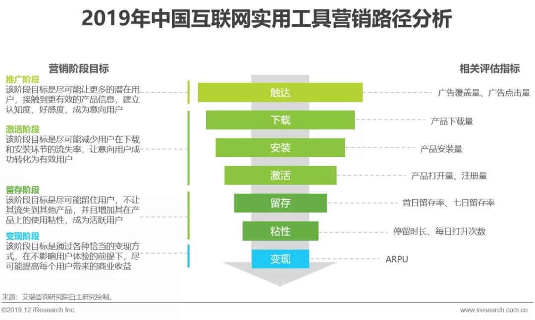 营销制作网站企业名称_营销型网站设计制作_企业营销网站制作